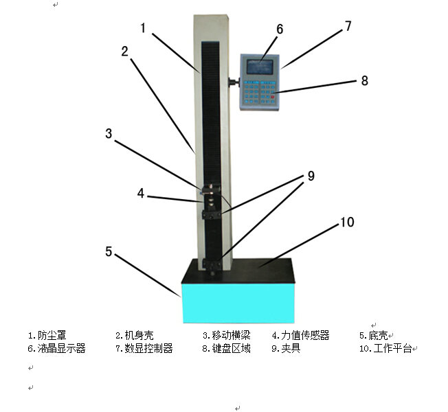 供应熔融指数测试仪 LDR-33熔体流动速率仪