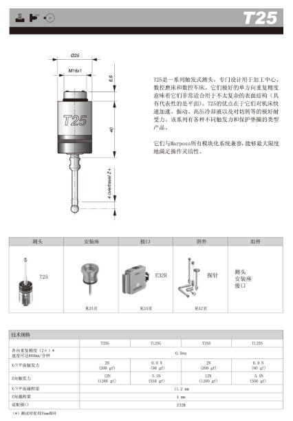供应中国台湾优钢KABO 工业级万用活动扳手PGW,PAW
