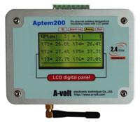 供应无线测温仪APTEM200