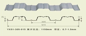 供应yx76-305-915型开口楼承板，镀锌压型板，镀铝锌，q345，北方，压型钢板，厂家