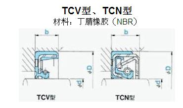 供应日本NOK密封件 TCN型耐压油封 TCN耐压骨架油封
