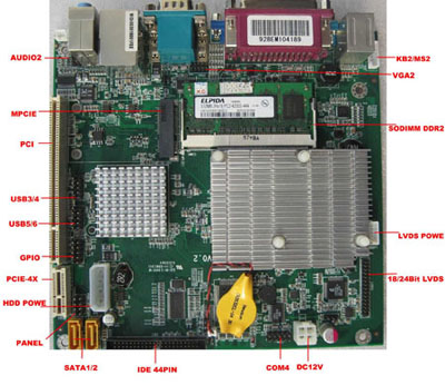 厂家无风扇嵌入式主板工业平板电脑主板945广告机主板双8位LVDS支持大屏接口