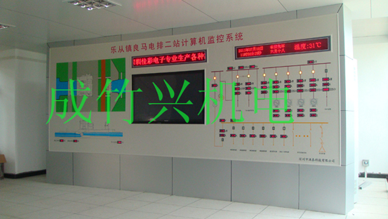 内蒙古 鄂尔多斯马赛克模拟屏 变电站模拟屏