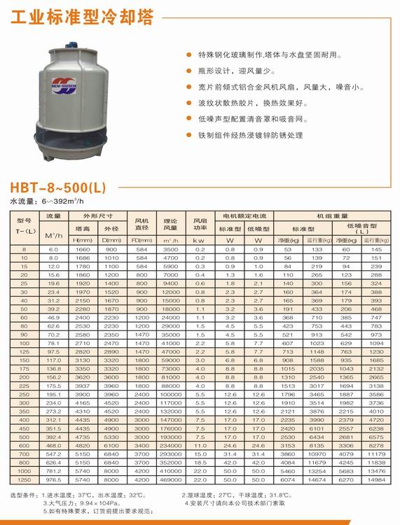 供应工业标准型冷却塔