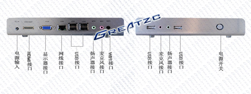 ZC-M280双核1.8G精简型电脑终端机带HDMI接口运算速度快