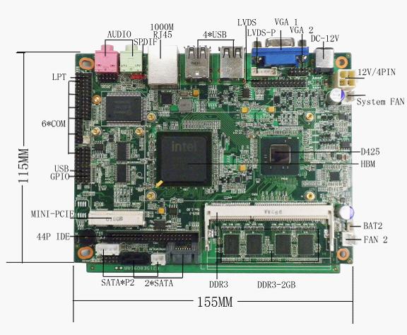 3.5寸525双核主板/ VGA LVDS 可支持多屏异步同显/板载DDR3/2G内存