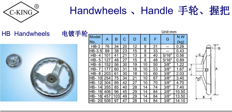供应中国台湾C-KING进口HF梅花型手轮