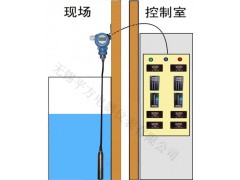 供应智能水位水泵控制仪