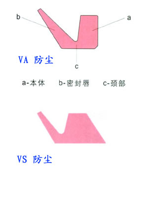 国产VD_A型水封,VD-S型水封