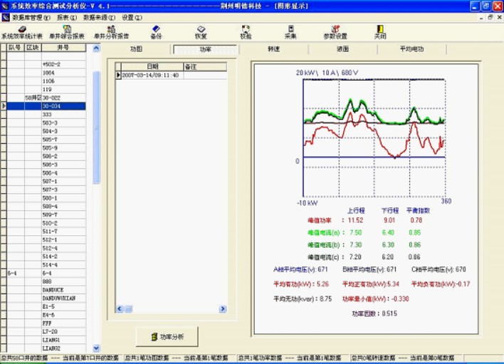 明德XTZH-Ⅲ机采型系统效率综合测试、分析、诊断系统V4.1版