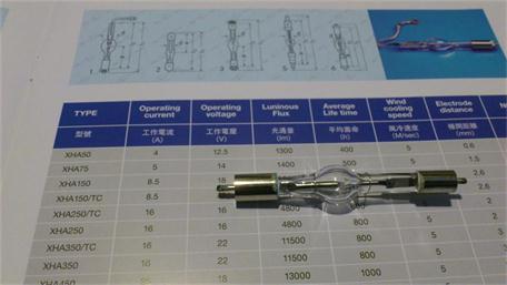 供应优秀Ushio石英UV光纤导管牛尾AF-104NQ-X