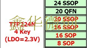 **低价大量供应触摸感应IC通泰TTP224封装