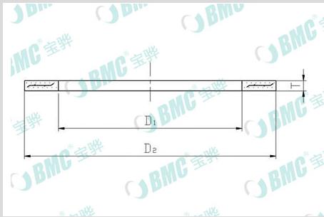 核级密封件BMC4000系列柔性石墨复合增强垫片及板材