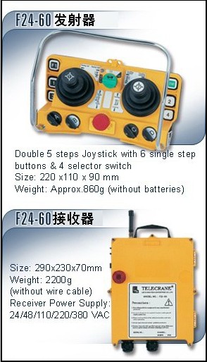 供应中国台湾禹鼎遥杆型遥控器F24-60