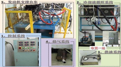 供应A3、EPS电机电参数测试系统