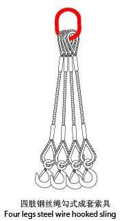 津力索具钢丝绳吊具、压制钢丝绳扣、成套四肢压制索具