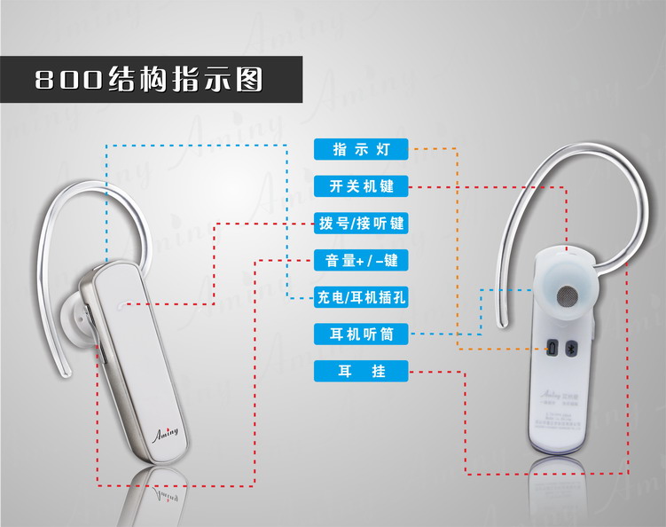 供应品牌4.0版本蓝牙耳机