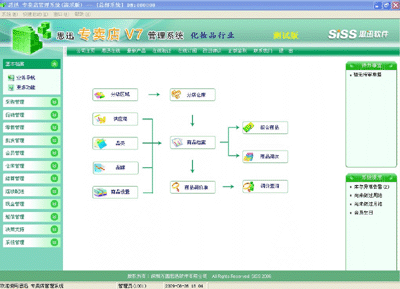 武汉专卖店连锁管理系统管理软件