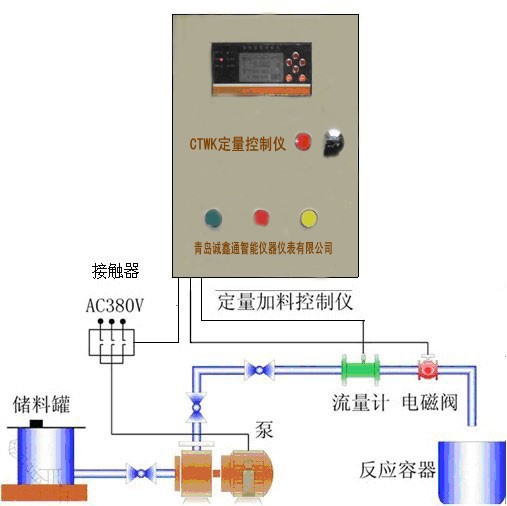 工业天津液体定量控制系统 定量上水控制仪