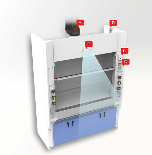 供应DataMate3000系列冷冻水型艾默生机房空调
