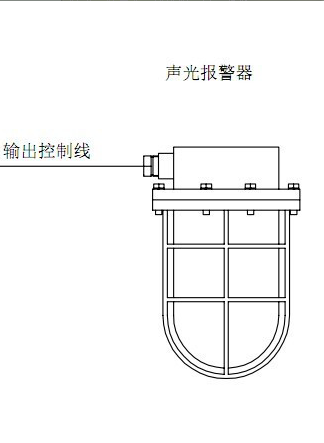 供应CJG10光干涉甲烷测定器 CJG10检测仪