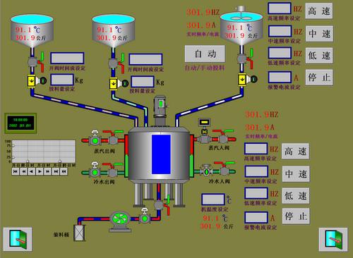 供应反应釜控制系统