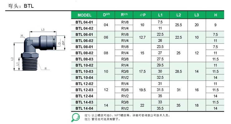 供应L型铜管接头 金属管连接头