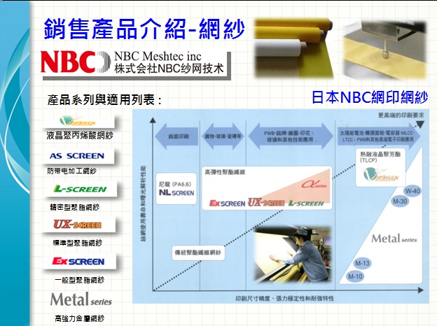 厂家供应黄网日本NBC聚酯网纱,高精密,高张力,100正品保证