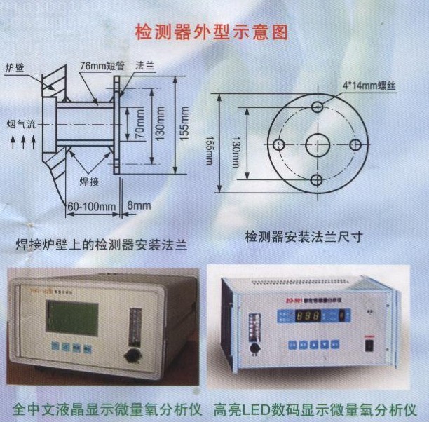 供应安徽天康ZrO2-II型氧化锆烟气量氧量分析仪