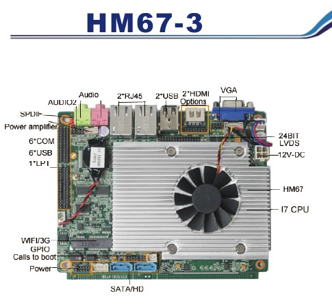 3.5寸工控板，HM67/QM67芯片主板，嵌入式I3/I5/I7CPU，I7-3517U工控板