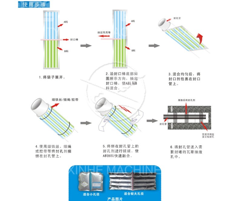 专业生产KLG型孔板流量计 河南中煤机械