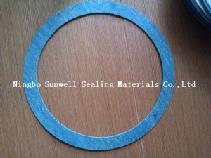 河北沧州DN65-25非石棉纤维橡胶垫片HG20606-09