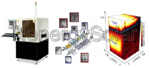 Helios-PL光致发光测试系统