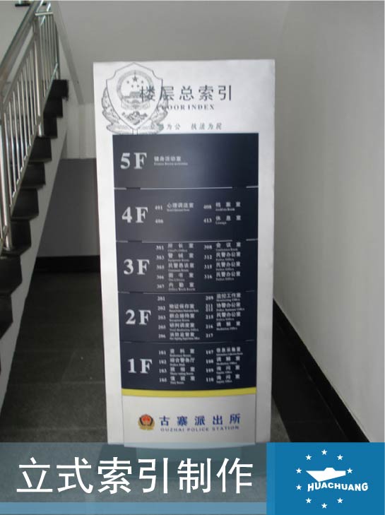 重庆小区公告栏，重庆房地产楼层牌