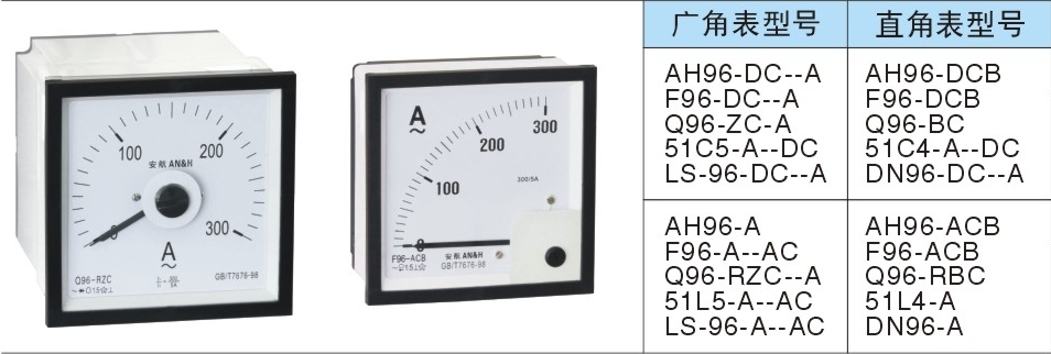 51C5-A电流表，51L5-A电流表，51L4-A电流表，安航电器，船用仪表，防震广角表