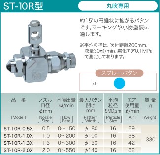 ST-10-2.0X喷嘴日本扶桑精机LUMINA,ST-10-2.0X