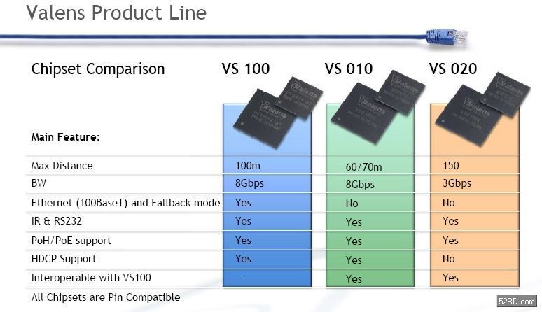 高价收购微控制器ic回收STM32F107VCT6及其他芯片