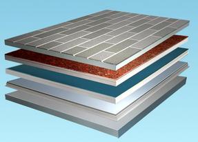 供甘肃外墙保温材料和兰州挤塑聚苯板规格