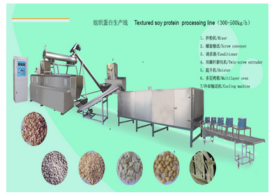 供应变性淀粉生产设备质量好产量高