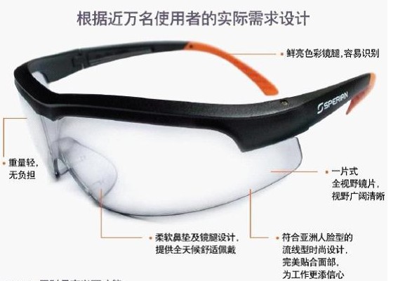 霍尼韦尔S600A流线型防护眼镜110100