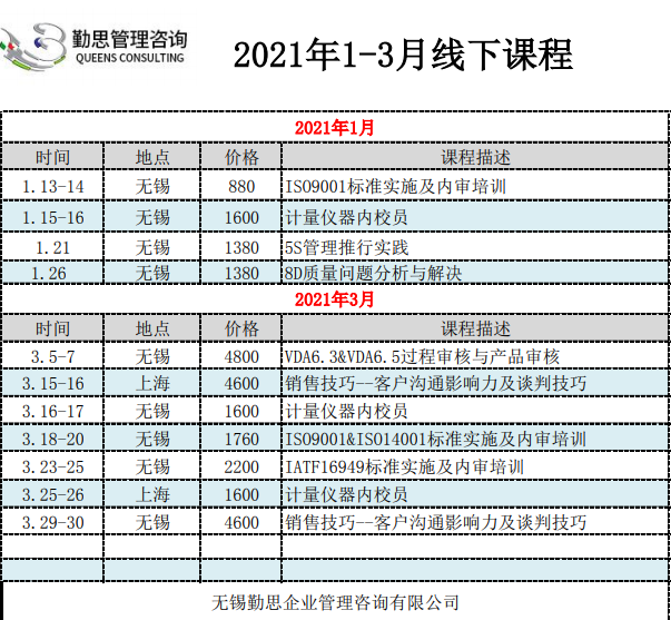 上海内校员资质认 2024计量内校员资格证