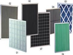 Disposable panel filters by panel types and pleated types