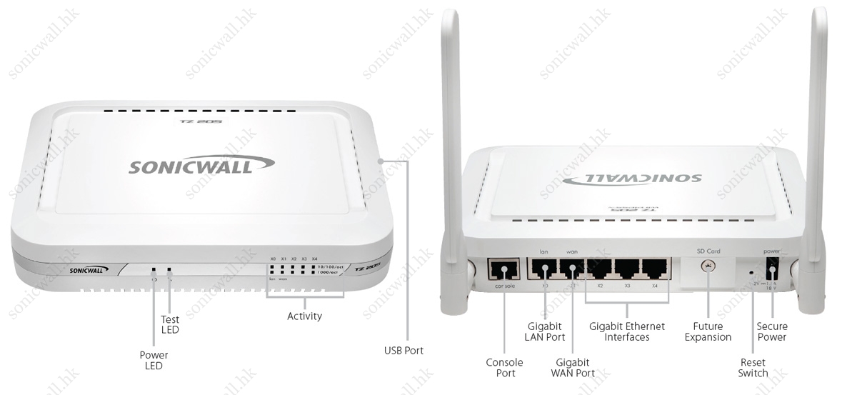 SonicWALL TZ 105/205/215/105W/205W防火墙