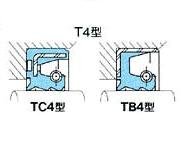 TC4型TB4型油封较全规格供应商 专业厂家便捷供应电话