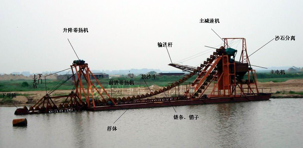 供应挖沙船，专业生产采砂设备的厂家，青州志成机械