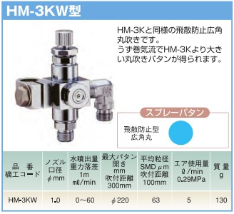 HM-3KW自动喷嘴日本扶桑精机FUSOSEIKI