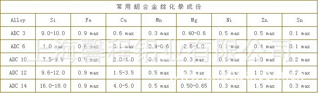 供应消失模设备，砂处理设备，铸造设备