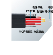 导光条 导光棒 导光柱 导光片