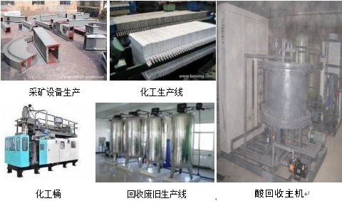 废酸处理装置由几部分组成