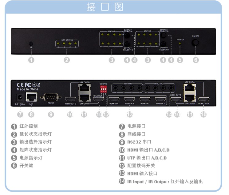 HDMI 4x4 视频矩阵带四路单网线延长
